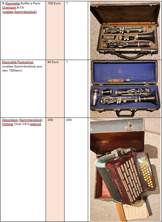 Beitragsbild für “Flohmarkt von Herrn Krämer”